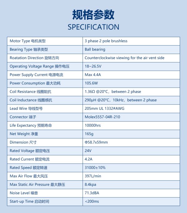 ResMed AirSense 10 Motor - 图片 10