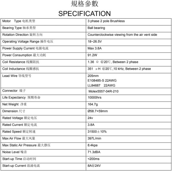 ResMed S9 Motor in White - 图片 7