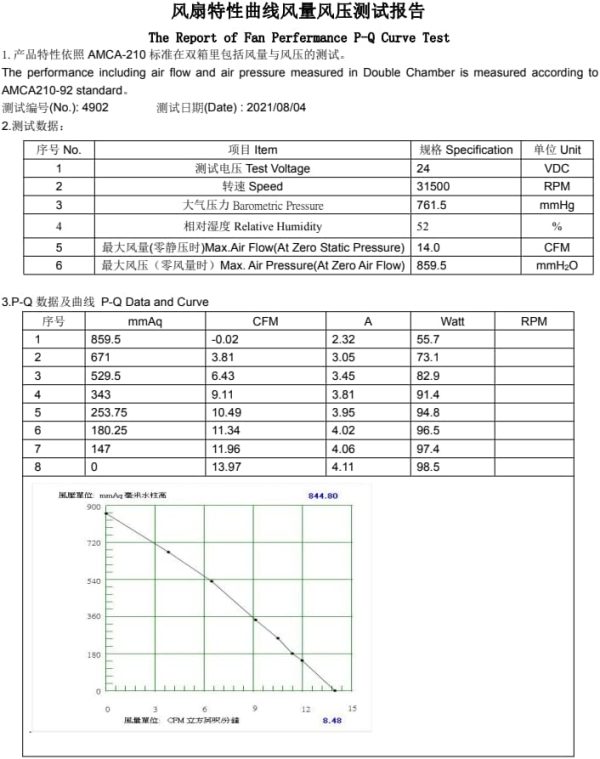 ResMed S9 Motor in White - 图片 6
